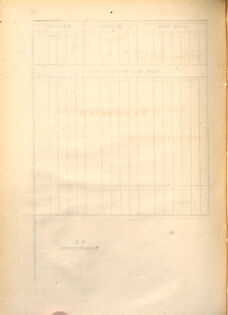 Kaiserlich-königliches Marine-Normal-Verordnungsblatt 18650111 Seite: 26