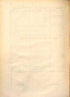 Kaiserlich-königliches Marine-Normal-Verordnungsblatt 18650111 Seite: 30