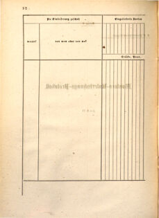 Kaiserlich-königliches Marine-Normal-Verordnungsblatt 18650111 Seite: 32