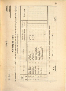 Kaiserlich-königliches Marine-Normal-Verordnungsblatt 18650111 Seite: 41