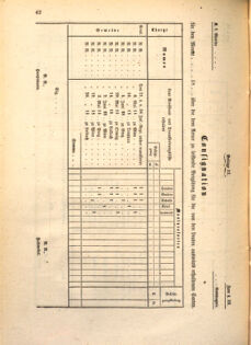 Kaiserlich-königliches Marine-Normal-Verordnungsblatt 18650111 Seite: 42