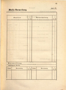 Kaiserlich-königliches Marine-Normal-Verordnungsblatt 18650111 Seite: 45