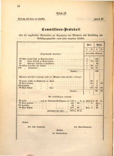 Kaiserlich-königliches Marine-Normal-Verordnungsblatt 18650111 Seite: 48