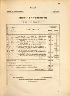 Kaiserlich-königliches Marine-Normal-Verordnungsblatt 18650111 Seite: 49