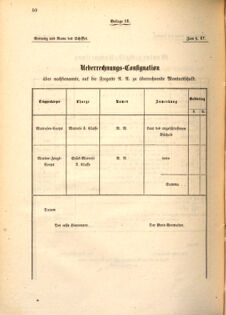 Kaiserlich-königliches Marine-Normal-Verordnungsblatt 18650111 Seite: 50