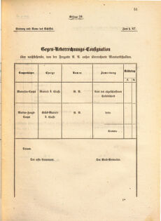 Kaiserlich-königliches Marine-Normal-Verordnungsblatt 18650111 Seite: 51