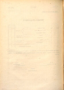 Kaiserlich-königliches Marine-Normal-Verordnungsblatt 18650111 Seite: 54