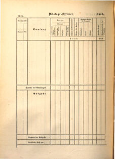 Kaiserlich-königliches Marine-Normal-Verordnungsblatt 18650114 Seite: 100