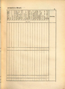 Kaiserlich-königliches Marine-Normal-Verordnungsblatt 18650114 Seite: 101