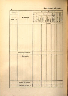 Kaiserlich-königliches Marine-Normal-Verordnungsblatt 18650114 Seite: 102