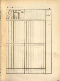 Kaiserlich-königliches Marine-Normal-Verordnungsblatt 18650114 Seite: 103