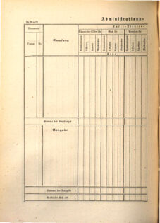 Kaiserlich-königliches Marine-Normal-Verordnungsblatt 18650114 Seite: 104