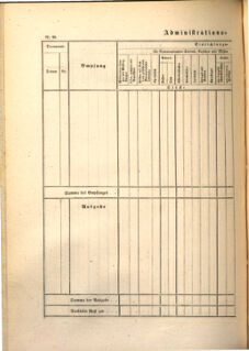 Kaiserlich-königliches Marine-Normal-Verordnungsblatt 18650114 Seite: 106