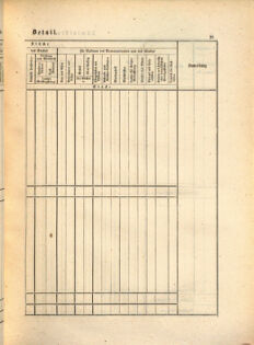 Kaiserlich-königliches Marine-Normal-Verordnungsblatt 18650114 Seite: 107