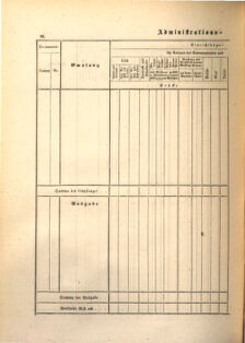 Kaiserlich-königliches Marine-Normal-Verordnungsblatt 18650114 Seite: 108