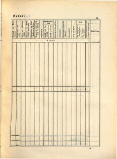 Kaiserlich-königliches Marine-Normal-Verordnungsblatt 18650114 Seite: 111