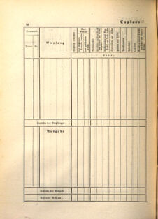 Kaiserlich-königliches Marine-Normal-Verordnungsblatt 18650114 Seite: 112