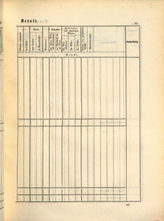 Kaiserlich-königliches Marine-Normal-Verordnungsblatt 18650114 Seite: 113