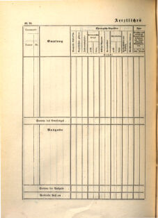 Kaiserlich-königliches Marine-Normal-Verordnungsblatt 18650114 Seite: 114