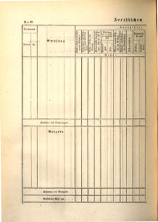 Kaiserlich-königliches Marine-Normal-Verordnungsblatt 18650114 Seite: 116