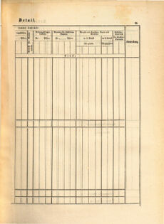 Kaiserlich-königliches Marine-Normal-Verordnungsblatt 18650114 Seite: 123