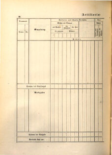 Kaiserlich-königliches Marine-Normal-Verordnungsblatt 18650114 Seite: 132