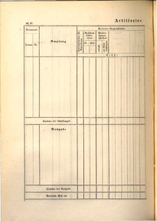 Kaiserlich-königliches Marine-Normal-Verordnungsblatt 18650114 Seite: 134