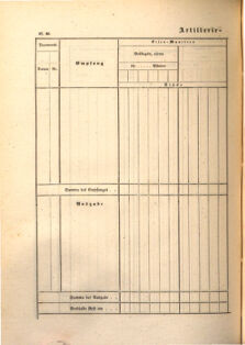 Kaiserlich-königliches Marine-Normal-Verordnungsblatt 18650114 Seite: 140