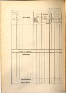 Kaiserlich-königliches Marine-Normal-Verordnungsblatt 18650114 Seite: 144