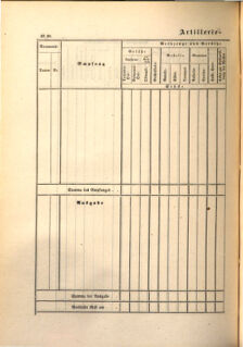 Kaiserlich-königliches Marine-Normal-Verordnungsblatt 18650114 Seite: 148