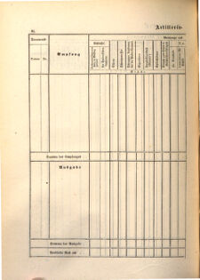 Kaiserlich-königliches Marine-Normal-Verordnungsblatt 18650114 Seite: 152