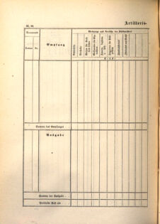 Kaiserlich-königliches Marine-Normal-Verordnungsblatt 18650114 Seite: 154