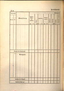 Kaiserlich-königliches Marine-Normal-Verordnungsblatt 18650114 Seite: 156