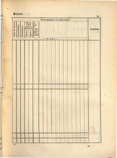 Kaiserlich-königliches Marine-Normal-Verordnungsblatt 18650114 Seite: 159