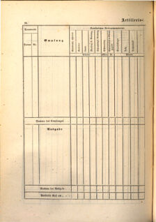 Kaiserlich-königliches Marine-Normal-Verordnungsblatt 18650114 Seite: 160