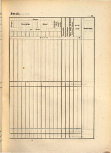 Kaiserlich-königliches Marine-Normal-Verordnungsblatt 18650114 Seite: 163