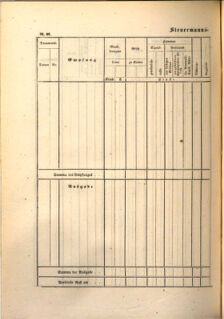 Kaiserlich-königliches Marine-Normal-Verordnungsblatt 18650114 Seite: 164