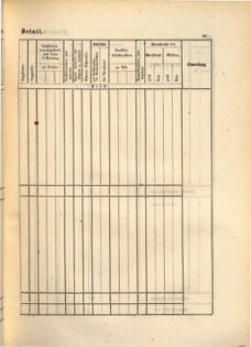 Kaiserlich-königliches Marine-Normal-Verordnungsblatt 18650114 Seite: 165