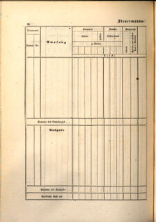 Kaiserlich-königliches Marine-Normal-Verordnungsblatt 18650114 Seite: 166