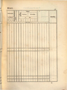 Kaiserlich-königliches Marine-Normal-Verordnungsblatt 18650114 Seite: 167