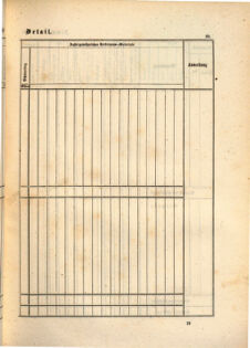 Kaiserlich-königliches Marine-Normal-Verordnungsblatt 18650114 Seite: 175