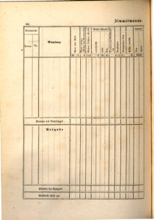 Kaiserlich-königliches Marine-Normal-Verordnungsblatt 18650114 Seite: 176