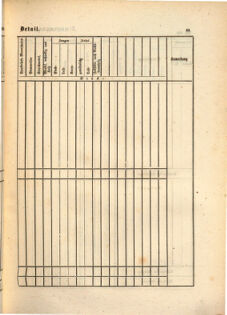 Kaiserlich-königliches Marine-Normal-Verordnungsblatt 18650114 Seite: 179