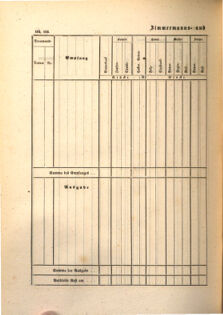 Kaiserlich-königliches Marine-Normal-Verordnungsblatt 18650114 Seite: 180