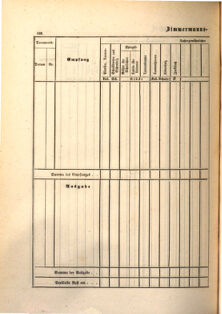 Kaiserlich-königliches Marine-Normal-Verordnungsblatt 18650114 Seite: 182