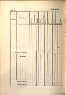 Kaiserlich-königliches Marine-Normal-Verordnungsblatt 18650114 Seite: 186