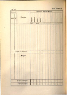 Kaiserlich-königliches Marine-Normal-Verordnungsblatt 18650114 Seite: 188