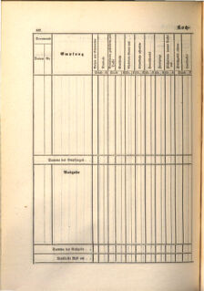 Kaiserlich-königliches Marine-Normal-Verordnungsblatt 18650114 Seite: 190