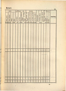 Kaiserlich-königliches Marine-Normal-Verordnungsblatt 18650114 Seite: 191