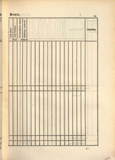 Kaiserlich-königliches Marine-Normal-Verordnungsblatt 18650114 Seite: 193